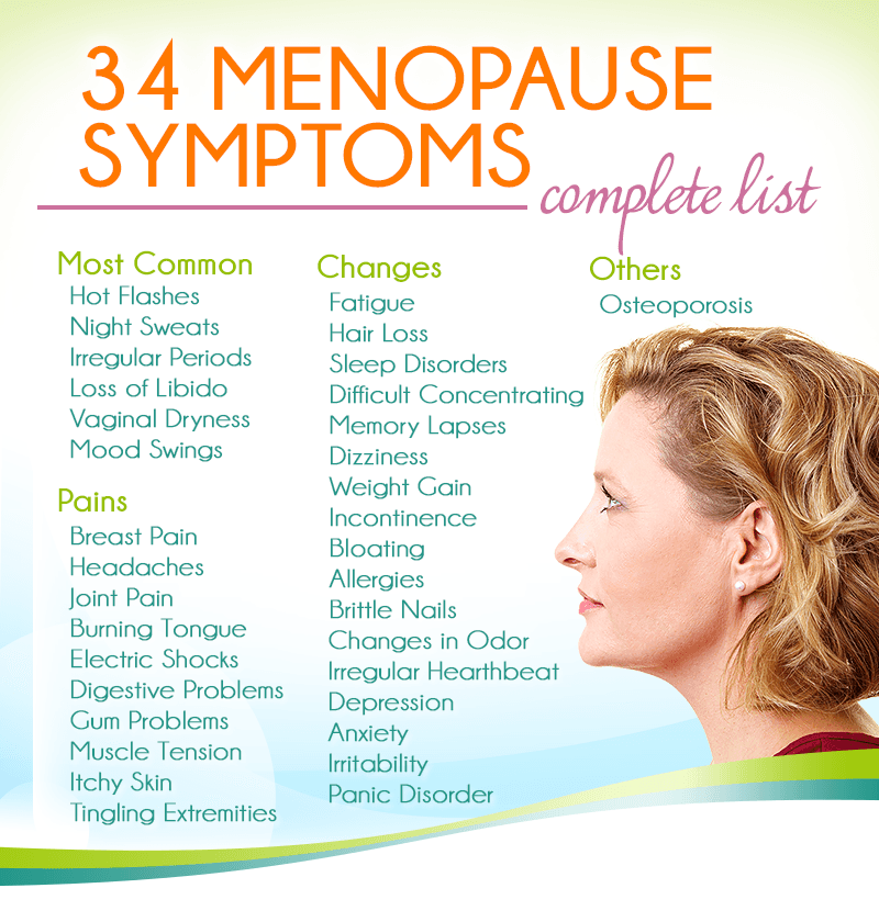 34-menopause-symptoms-list